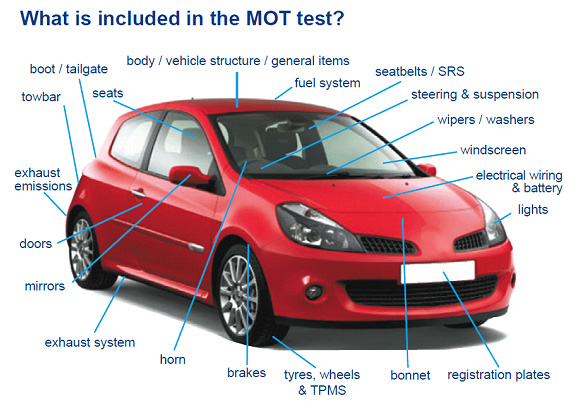Car MOT Testing - Oakleigh Garage Services Chesham